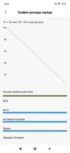 Обзор смартфона Xiaomi Redmi Note 7: бестселлер в среднеценовом сегменте