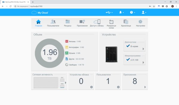 Не простое хранилище: обзор WD MyCloud Pro PR2100