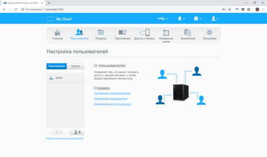 Не простое хранилище: обзор WD MyCloud Pro PR2100