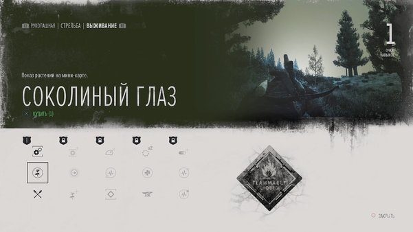 Обзор «Жизнь после». Заявка на лучшую игру года