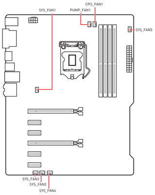 Недорого и практично: MSI MPG Z390 GAMING PLUS