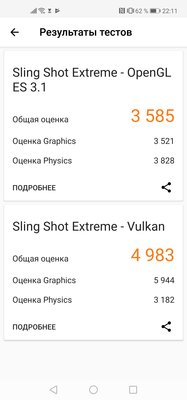 Претендент: опыт эксплуатации Honor View 20
