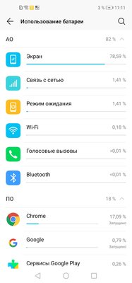 Претендент: опыт эксплуатации Honor View 20