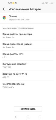 Претендент: опыт эксплуатации Honor View 20