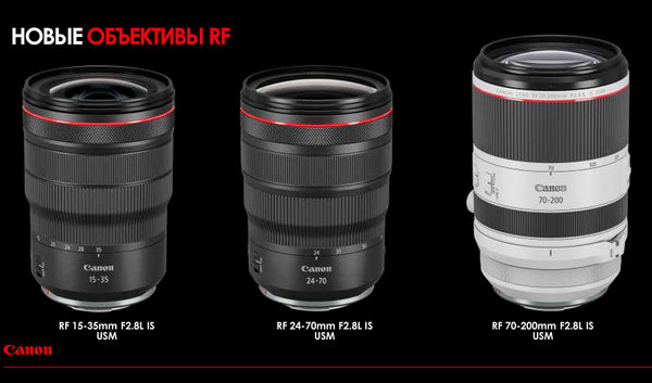 Canon Spring 2019: все весенние новинки бренда