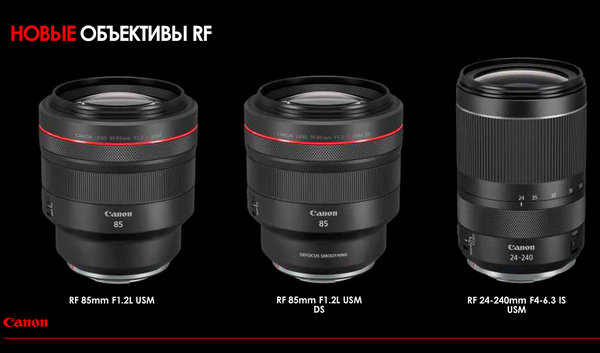 Canon Spring 2019: все весенние новинки бренда