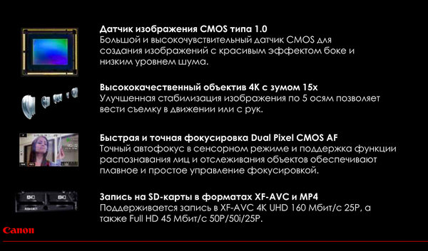 Canon Spring 2019: все весенние новинки бренда