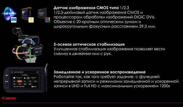 Canon Spring 2019: все весенние новинки бренда