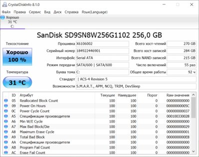 Ноутбук на каждый день: обзор ASUS VivoBook 15 X512UF