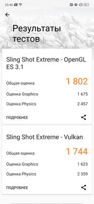 Не такой, как все: опыт эксплуатации OPPO Reno