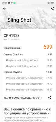 Просто и доступно: обзор OPPO A1k