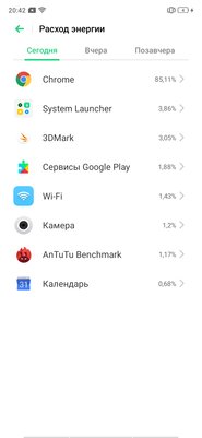 Просто и доступно: обзор OPPO A1k