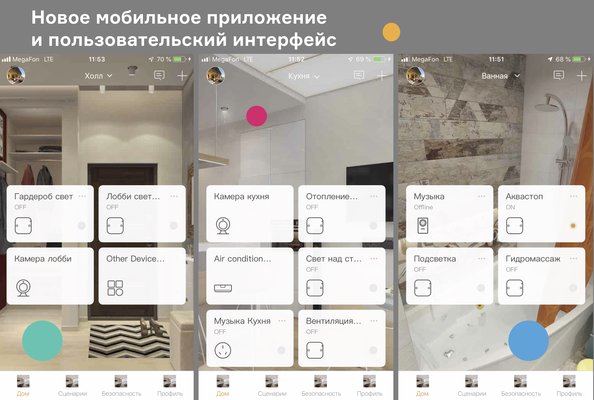 «Мобильный телепорт» запускает обновлённую систему «умного дома» Life Control
