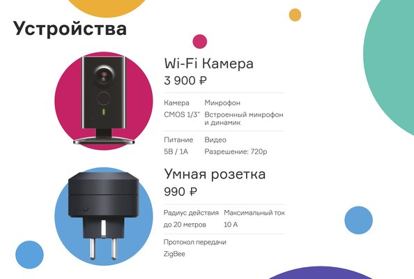 «Мобильный телепорт» запускает обновлённую систему «умного дома» Life Control