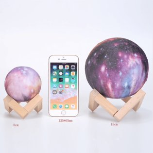 5 полезных и недорогих товаров на AliExpress — май 2019