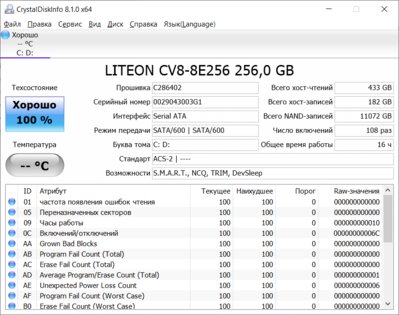 Продолжая шествие: обзор Honor MagicBook
