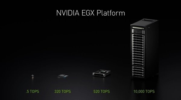 NVIDIA на Computex 2019: ноутбуки RTX Studio и Quake II RTX с трассировкой лучей