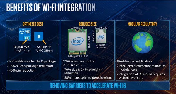 Intel на Computex 2019: 10-нм процессоры Ice Lake, программа Project Athena и обновление Xeon E