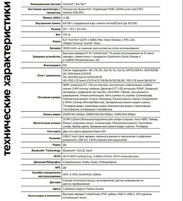 Яркое знакомство: в России представили Moto G7 Plus