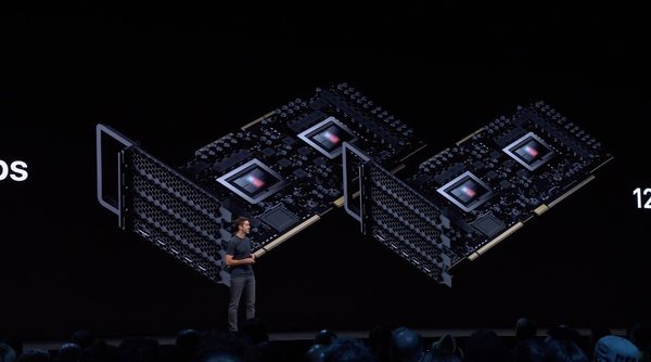 По цене топового Mac Pro можно купить новенький электрокар Tesla Model Y