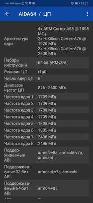 Обзор Huawei P30: когда хорошее конкурент лучшему