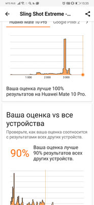 Обзор Huawei P30: когда хорошее конкурент лучшему