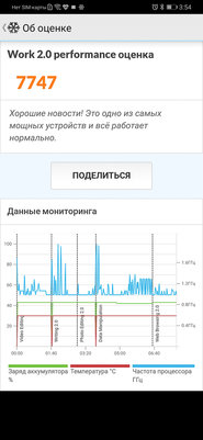 Обзор Huawei P30: когда хорошее конкурент лучшему