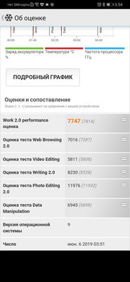Обзор Huawei P30: когда хорошее конкурент лучшему