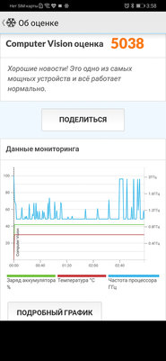 Обзор Huawei P30: когда хорошее конкурент лучшему