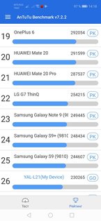 Тест смартфона Honor 20: красавчик с мощной начинкой и необычной камерой