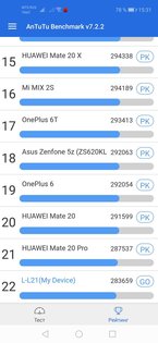 Тест смартфона Honor 20: красавчик с мощной начинкой и необычной камерой