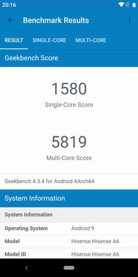 Бесконечный компромисс: опыт эксплуатации Hisense A6