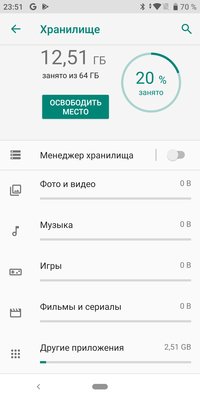 Бесконечный компромисс: опыт эксплуатации Hisense A6