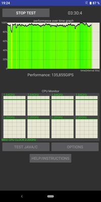 Бесконечный компромисс: опыт эксплуатации Hisense A6