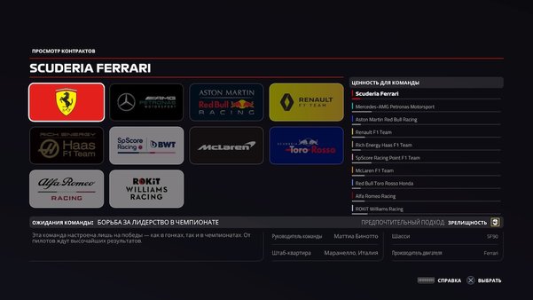 Обзор F1 2019. Действительно королевская гонка