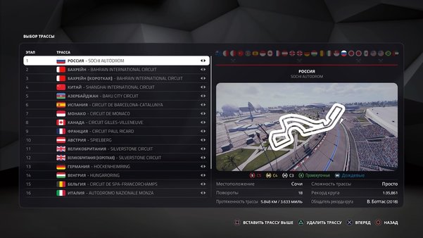 Обзор F1 2019. Действительно королевская гонка