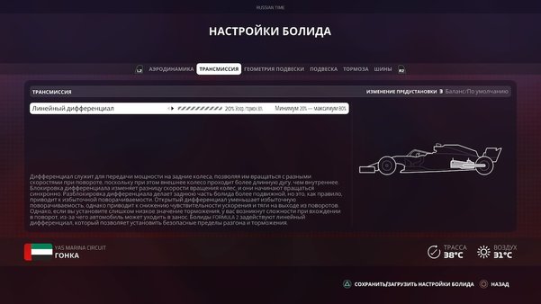 Обзор F1 2019. Действительно королевская гонка