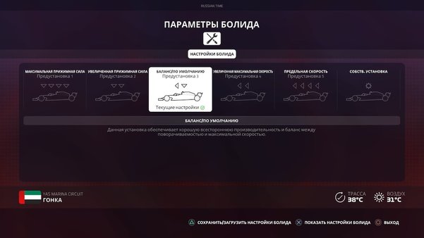 Обзор F1 2019. Действительно королевская гонка