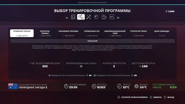 Обзор F1 2019. Действительно королевская гонка
