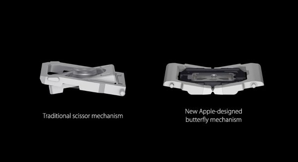 Apple наконец откажется от проблемных клавиатур в MacBook