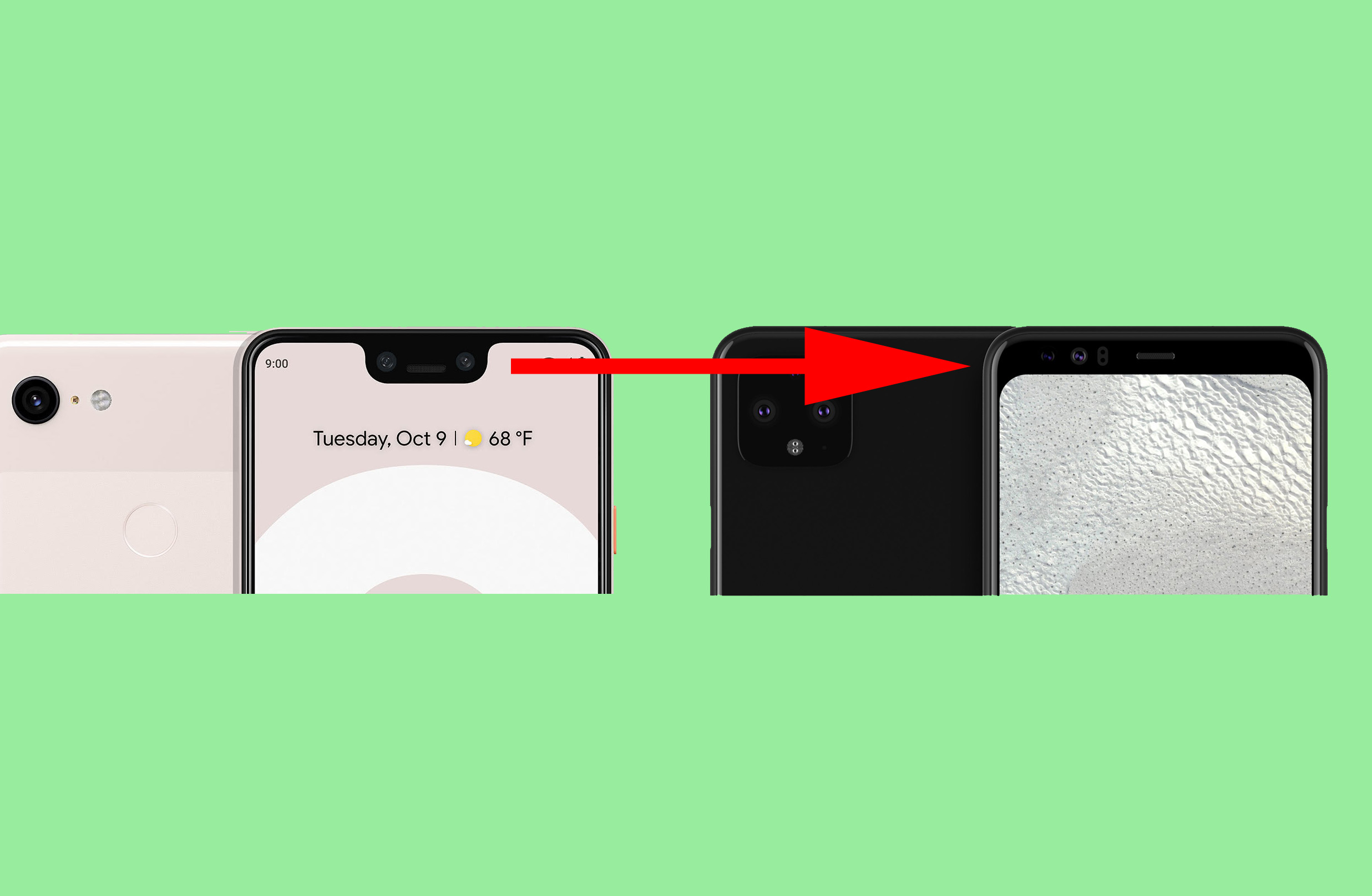 Pixel 4 XL лишится экранного выреза, но получит толстую рамку с датчиком жестов Pixel 4 XL лишится экранного выреза, но получит толстую рамку с датчиком жестов