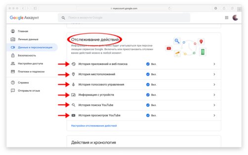 Google следит за каждым вашим шагом: как запретить ему делать это