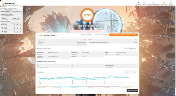 Готовый ко всему: обзор Alienware Aurora R8
