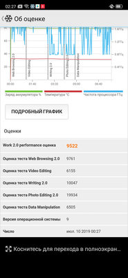 Носорог без рога: знакомимся с OPPO Reno Z — Мощность и железо. 14
