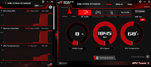 Тихие 4K: ASUS RTX 2070 ROG STRIX