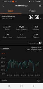 Топ за свои деньги. Обзор Xiaomi Mi Band 4