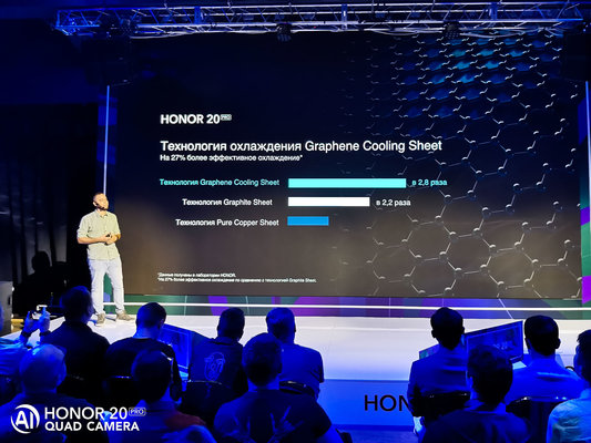 В России объявили цену на HONOR 20 PRO