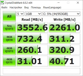Альфабук: обзор ASUS ZenBook S13