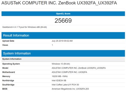 Альфабук: обзор ASUS ZenBook S13