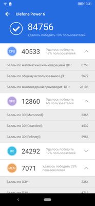 Большой аккумулятор в модном обличье: обзор Ulefone Power 6